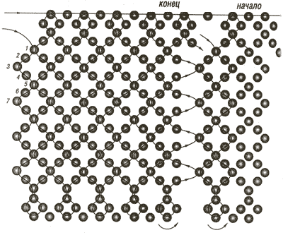 Плетение из бисера